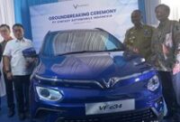 1763033121806-ground-breaking-pabrik-vinfast-di-subang-1_43