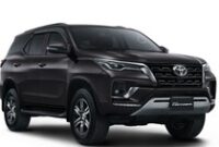 1764587115523-toyota-fortuner_43